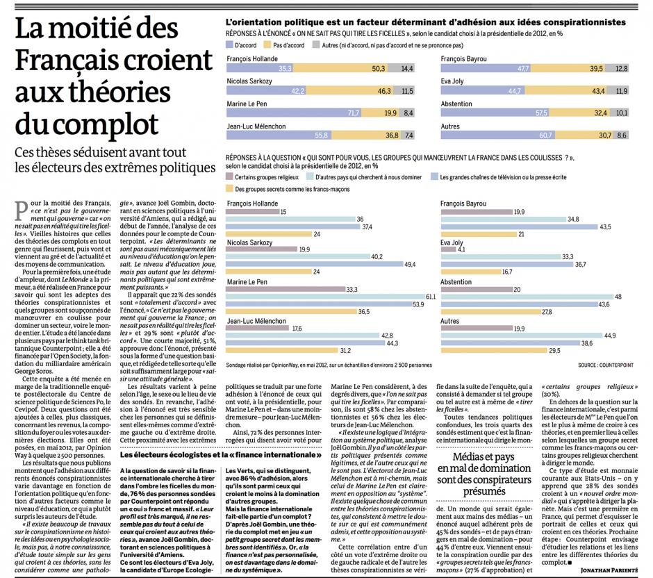 20130504-Le Monde-La moitié des Français croient aux théories du complot
