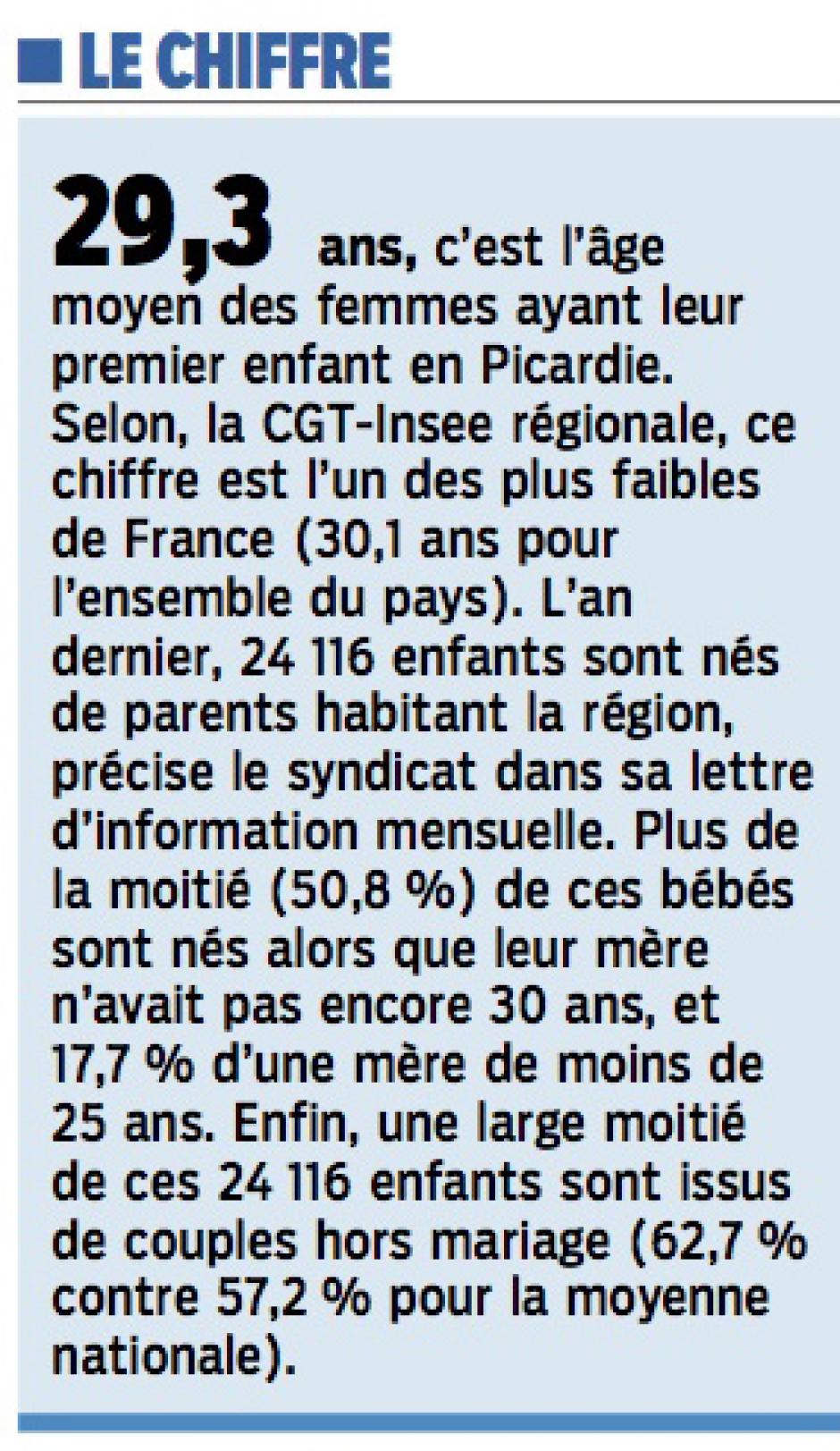 20140916-LeP-Picardie-29,3 ans, âge moyen des femmes ayant leur premier enfant