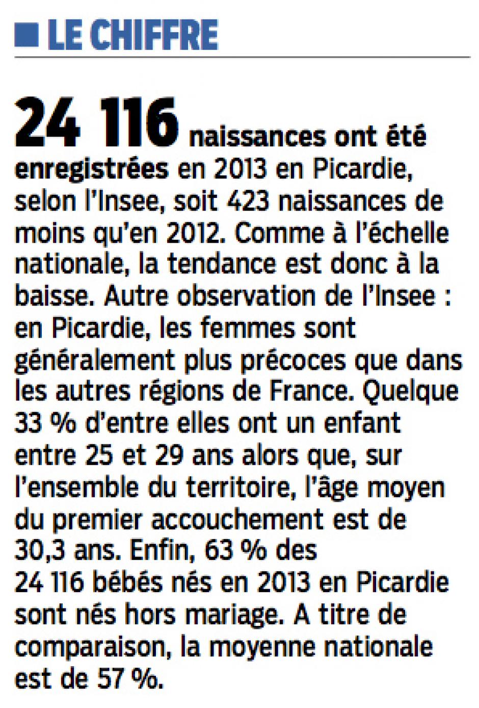 20140926-LeP-Picardie-24 116 naissances dans la Région en 2013 (423 de moins qu'en 2012)
