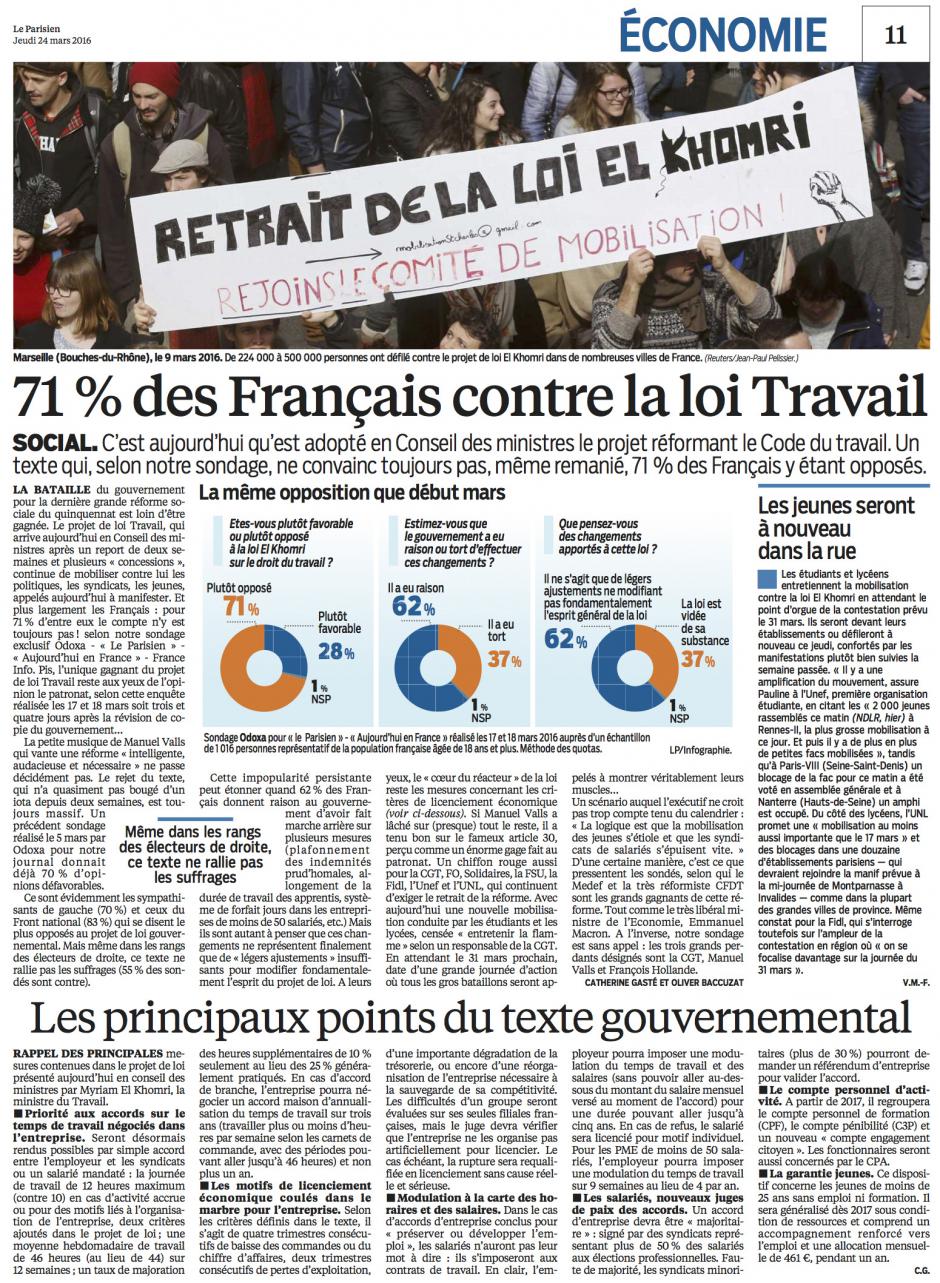 20160324-LeP-France-71 % des Français contre la loi Travail