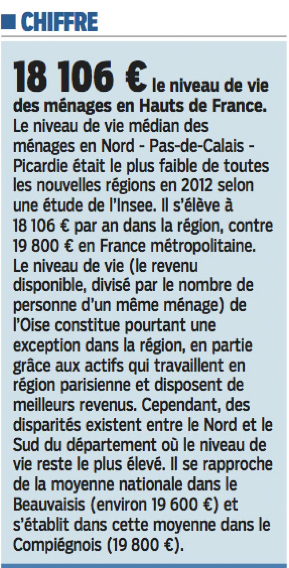 20160712-LeP-Hauts-de-France-18 106 € de niveau de vie des ménages dans la grande région