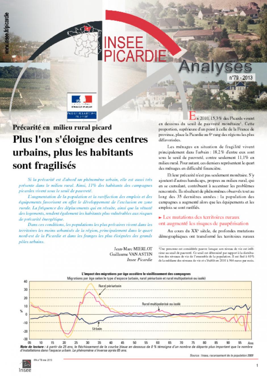 INSEE-Précarité en milieu rural picard - Mai 2013